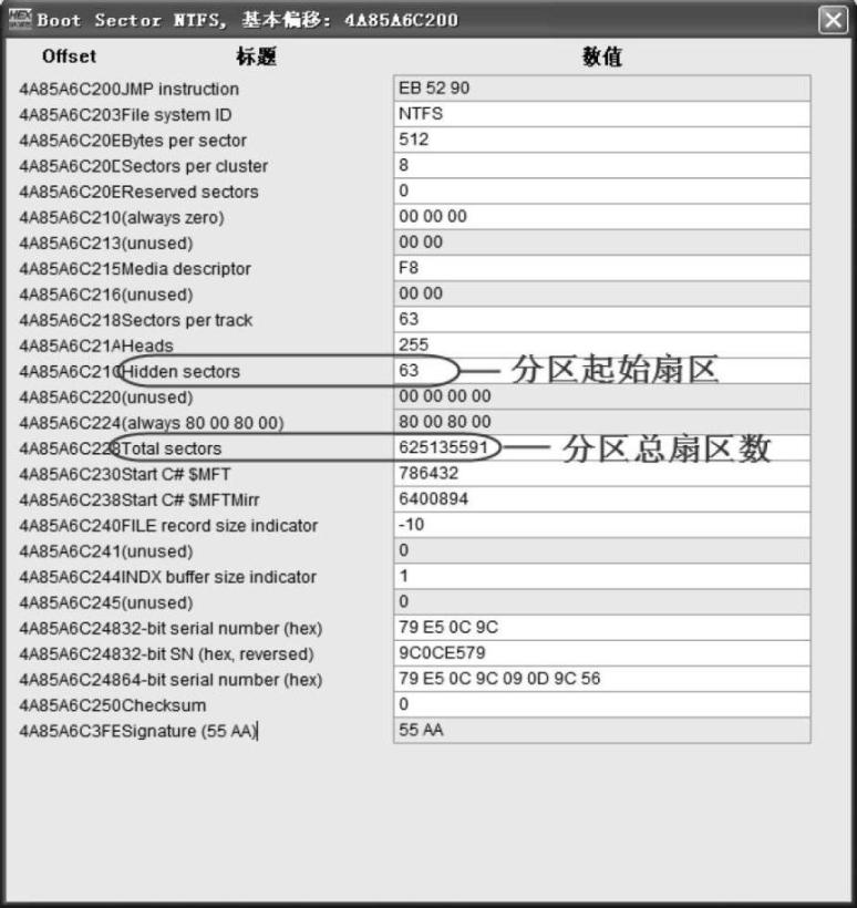 动态磁盘扩展卷丢失的恢复实例-数据恢复迷