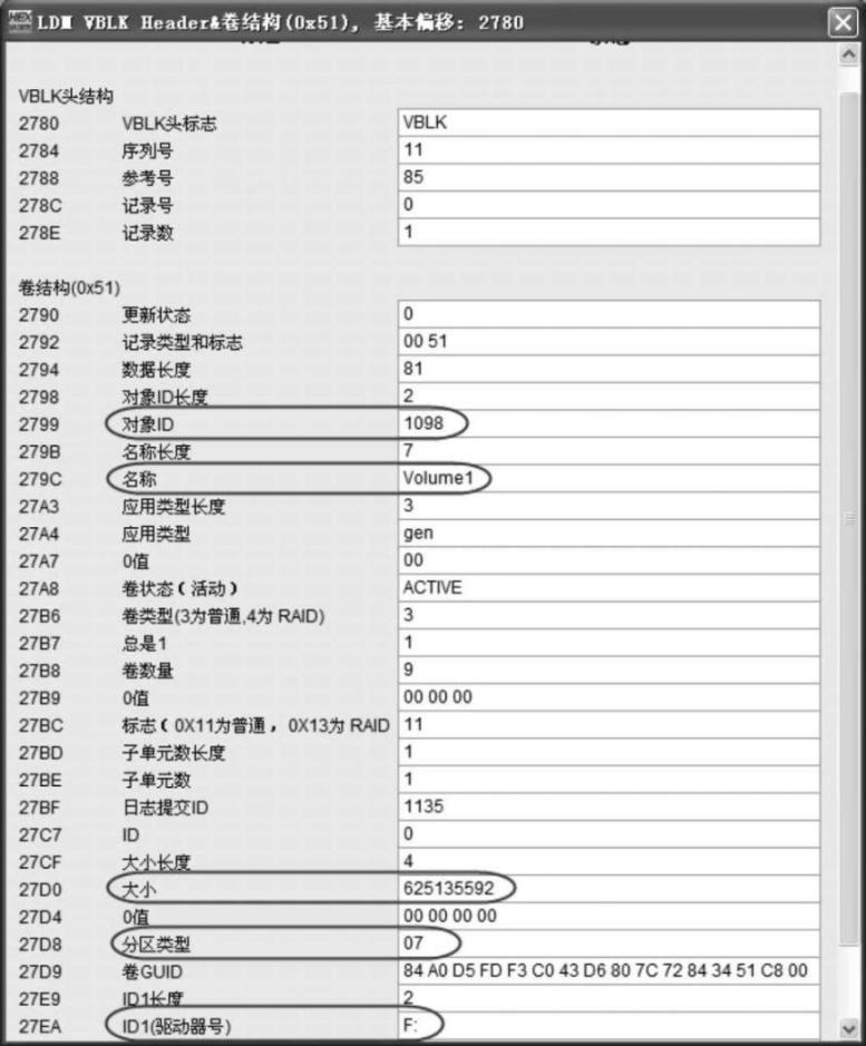 动态磁盘扩展卷丢失的恢复实例-数据恢复迷