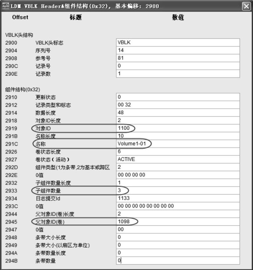 动态磁盘扩展卷丢失的恢复实例-数据恢复迷