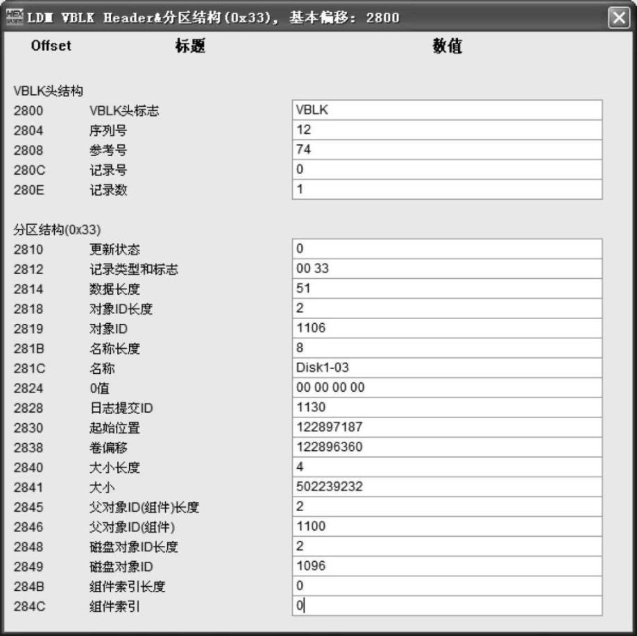 动态磁盘扩展卷丢失的恢复实例-数据恢复迷