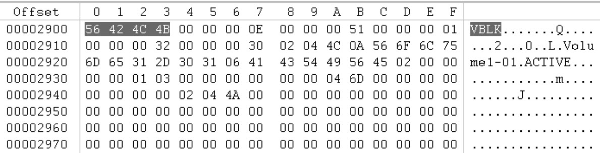 动态磁盘扩展卷丢失的恢复实例-数据恢复迷