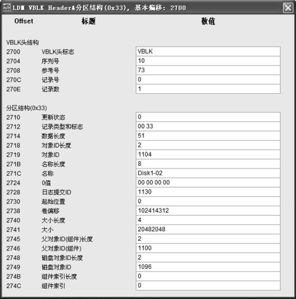 动态磁盘扩展卷丢失的恢复实例-数据恢复迷