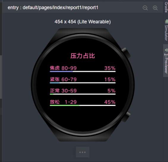 登堂—HarmonyOS Practice《鸿蒙应用开发实战-张荣超》|自学笔记-鸿蒙HarmonyOS技术社区