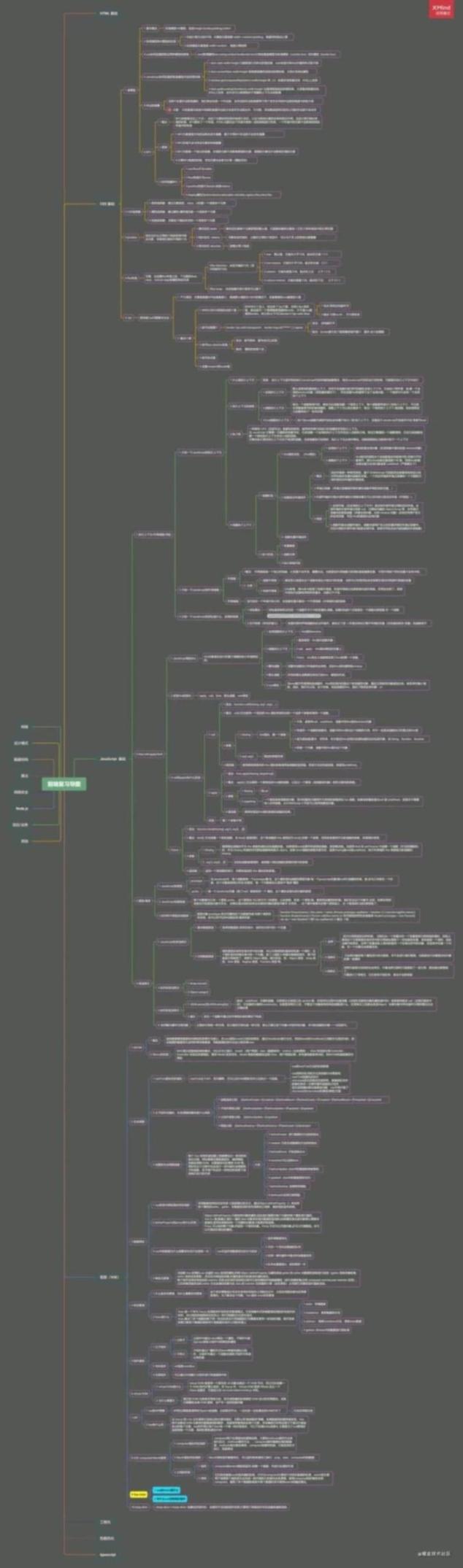 前端复习导图.png