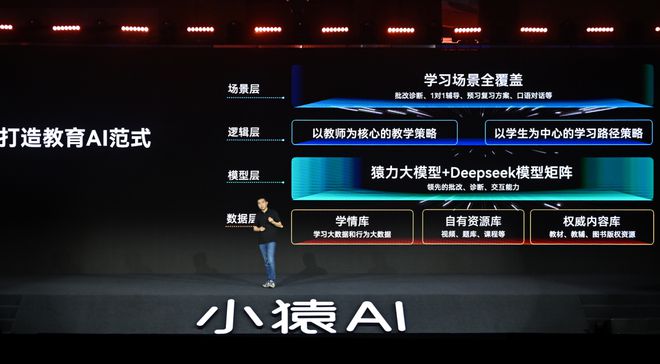 猿辅导推教育AI范式小猿AI  聚焦家校应用场景发3款新品