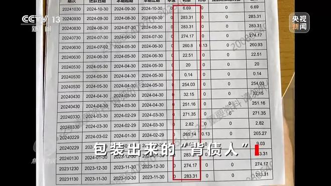 焦点访谈丨中介“做局”、银行放水 没偿还能力竟成功贷款48万元
